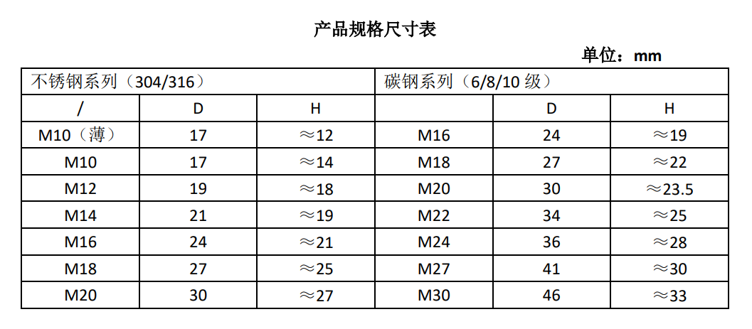 051707096263131688.png image.png